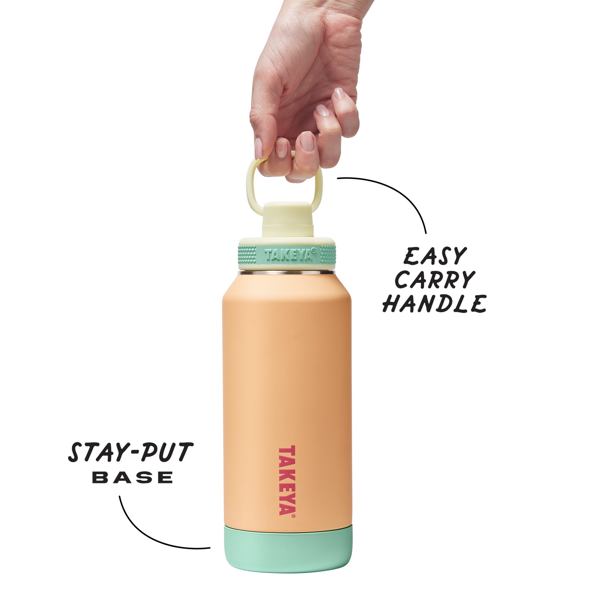 sport-soft-touch-water-bottle-with-spout-lid-b0 TKS_SP25_SoftTouch_SptBtl_PeachJelly_32oz_51376_v3_sRGB-Callout.png
