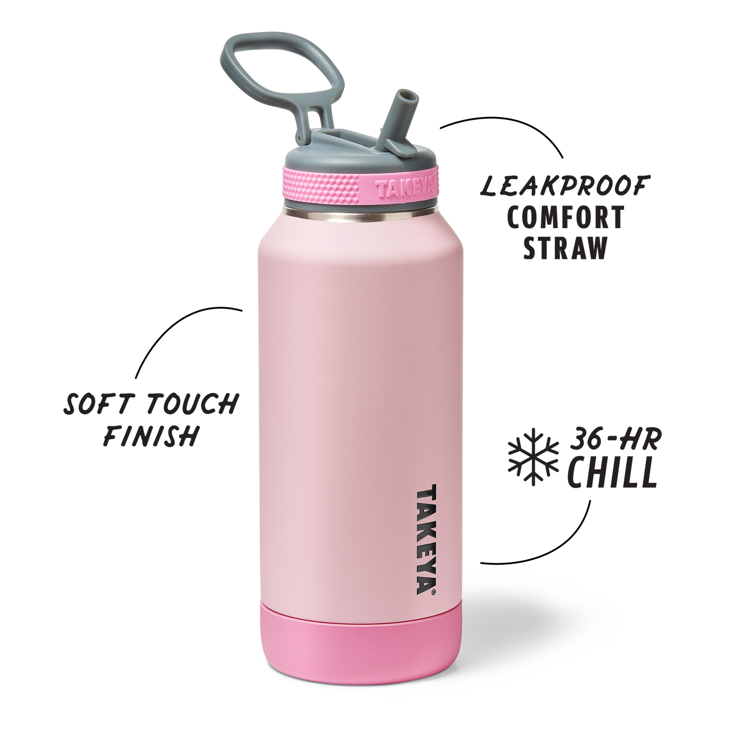sport-soft-touch-water-bottle-with-straw-lid-z6 TKS_SP25_SoftTouch_StwBtl_PinkJelly_32oz_51378_v2_sRGB_SHD-Callout.png