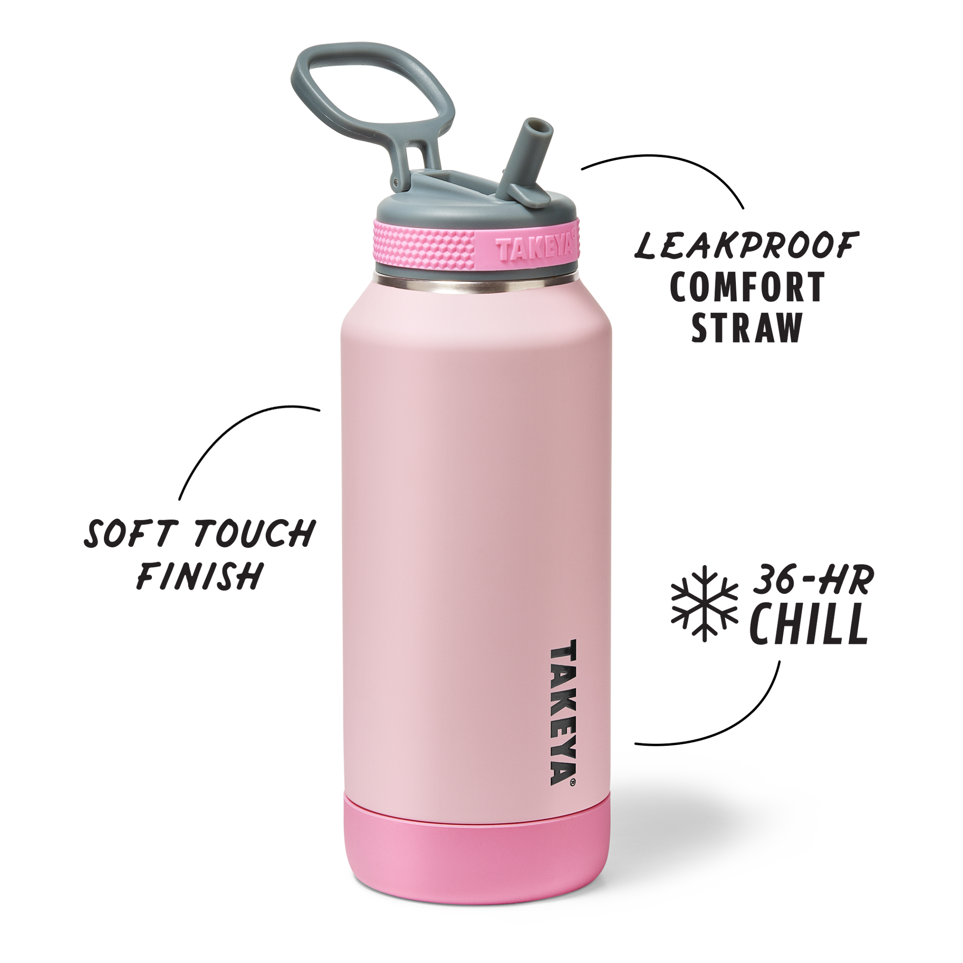 sport-soft-touch-water-bottle-with-straw-lid-z6 TKS_SP25_SoftTouch_StwBtl_PinkJelly_32oz_51378_v2_sRGB_SHD-Callout.png
